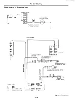 Предварительный просмотр 613 страницы Datsun 710 1975 Service Manual