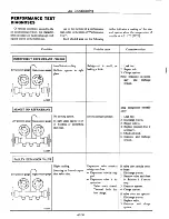 Предварительный просмотр 615 страницы Datsun 710 1975 Service Manual