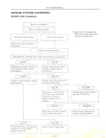 Предварительный просмотр 624 страницы Datsun 710 1975 Service Manual