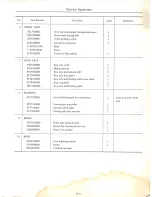 Предварительный просмотр 650 страницы Datsun 710 1975 Service Manual