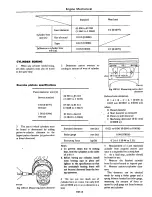 Предварительный просмотр 46 страницы Datsun Bluebird 180 B Service Manual