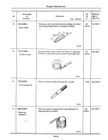 Предварительный просмотр 68 страницы Datsun Bluebird 180 B Service Manual