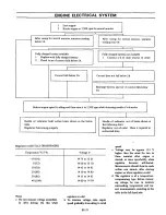 Предварительный просмотр 130 страницы Datsun Bluebird 180 B Service Manual