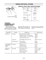 Предварительный просмотр 142 страницы Datsun Bluebird 180 B Service Manual