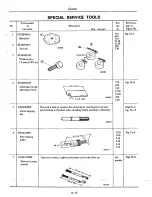 Предварительный просмотр 160 страницы Datsun Bluebird 180 B Service Manual