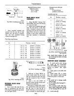 Предварительный просмотр 168 страницы Datsun Bluebird 180 B Service Manual