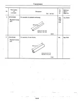 Предварительный просмотр 188 страницы Datsun Bluebird 180 B Service Manual