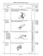 Предварительный просмотр 298 страницы Datsun Bluebird 180 B Service Manual