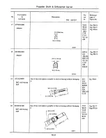 Предварительный просмотр 299 страницы Datsun Bluebird 180 B Service Manual