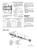 Предварительный просмотр 334 страницы Datsun Bluebird 180 B Service Manual