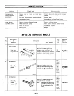 Предварительный просмотр 366 страницы Datsun Bluebird 180 B Service Manual