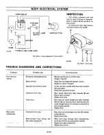 Предварительный просмотр 472 страницы Datsun Bluebird 180 B Service Manual