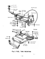 Предварительный просмотр 71 страницы Datsun BLUEBlRD L 410 Series Service Manual