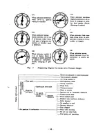 Предварительный просмотр 83 страницы Datsun BLUEBlRD L 410 Series Service Manual