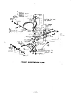 Предварительный просмотр 127 страницы Datsun BLUEBlRD L 410 Series Service Manual