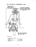 Предварительный просмотр 151 страницы Datsun BLUEBlRD L 410 Series Service Manual