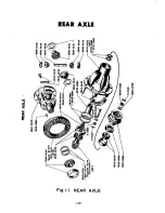 Предварительный просмотр 153 страницы Datsun BLUEBlRD L 410 Series Service Manual