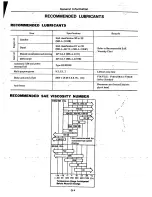 Preview for 8 page of Datsun C210 series Manual