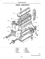 Preview for 33 page of Datsun C210 series Manual