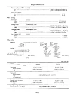 Preview for 54 page of Datsun C210 series Manual