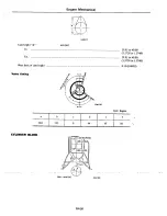 Preview for 57 page of Datsun C210 series Manual