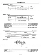 Preview for 59 page of Datsun C210 series Manual