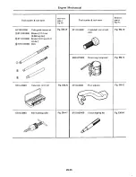 Preview for 66 page of Datsun C210 series Manual