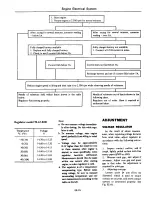 Preview for 132 page of Datsun C210 series Manual