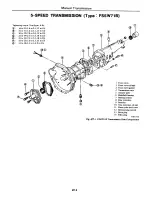 Preview for 173 page of Datsun C210 series Manual