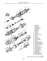 Preview for 174 page of Datsun C210 series Manual