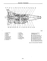 Preview for 195 page of Datsun C210 series Manual