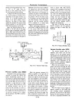 Preview for 201 page of Datsun C210 series Manual