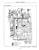 Preview for 210 page of Datsun C210 series Manual