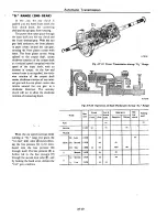 Preview for 213 page of Datsun C210 series Manual