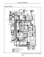 Preview for 216 page of Datsun C210 series Manual