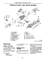 Preview for 256 page of Datsun C210 series Manual