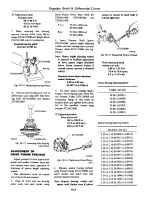 Preview for 262 page of Datsun C210 series Manual