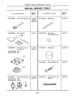 Preview for 275 page of Datsun C210 series Manual