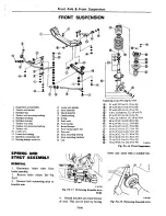 Preview for 283 page of Datsun C210 series Manual