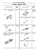 Preview for 309 page of Datsun C210 series Manual