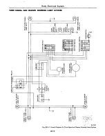 Preview for 413 page of Datsun C210 series Manual