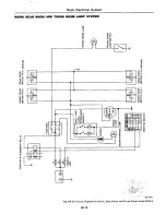 Preview for 415 page of Datsun C210 series Manual