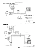 Preview for 428 page of Datsun C210 series Manual