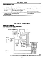 Preview for 436 page of Datsun C210 series Manual