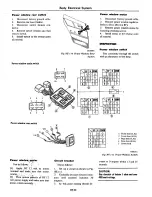 Preview for 450 page of Datsun C210 series Manual