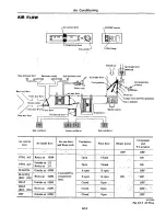 Preview for 476 page of Datsun C210 series Manual