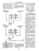 Preview for 485 page of Datsun C210 series Manual