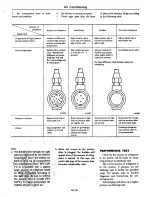 Preview for 489 page of Datsun C210 series Manual