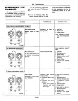 Preview for 515 page of Datsun C210 series Manual