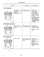 Preview for 517 page of Datsun C210 series Manual